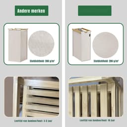 TIM® Wasmand 4 Vakken - Wassorteerder - Wasmand - met Verwijderbare Waszak - Lichtgrijs - 107cm x 42cm x 77cm — thumbnail 2