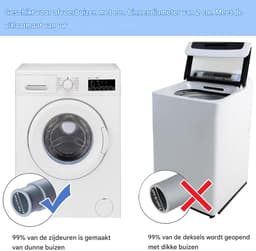 Afvoerslang Verlengstuk Voor Wasmachine - 1,5 m - Flexibel - 1 Stuks - Groen — thumbnail 5