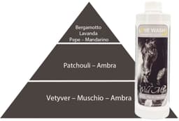 Wasparfum Wild Man 250ml - Sauvage - Love Wash — thumbnail 2