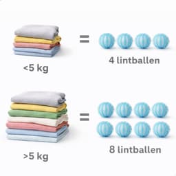 Boncy® Drogerballen 8 stuks Blauw - Droger Ballen Haarverwijderaar voor Wasdrogers & Wasmachine - Haarvanger Wasbollen - Anti Haar Droogballen - Wasdrogerballen - Wasballen Pluizenverwijderaar Huisdieren Wasmachine Pluis Wasbol — thumbnail 5