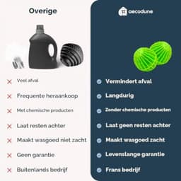 Set Wasbal en Herbruikbare Droogballen voor Ecologisch Wassen — thumbnail 3