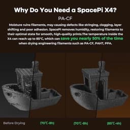 Filament Droger - 3D Printer Accessoire - Print Kwaliteit Verbeteren - Dubbele Verwarmingskamers - Droogt 4 Rollen - Wit — thumbnail 2