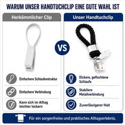 15 stuks handdoekclips, zwart, handdoekklemmen met lussen, voor keuken en badkamer | Afwasdoekclips als hanger voor handdoeken, stabiele grip en robuust, 15-delige set voor keuken, badkamer en caravan — thumbnail 3