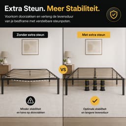 JustValue verstelbare steunpoten - set van 4 - 21,3 tot 33 cm - voor meubels en apparaten - zwart — thumbnail 4