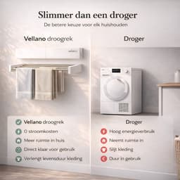 Vellano Wanddroogrek Inklapbaar – Premium Wasrek Muur 80 cm – 4 m Drooglengte – Stevig & Ruimtebesparend – Incl. Boormal & Bevestigingsset – wit — thumbnail 2