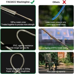 Draagbare Waslijn - Waslijn Buiten Binnen - Kleding Drogen - Stalen Kern PVC Dekking - 20 Meter - One Color — thumbnail 4