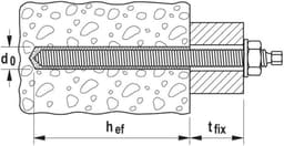 Ankerstang - Bevestigingsstaaf - Constructie Monteren - Roestvrij staal - M8x110 mm - Grijs — thumbnail 3