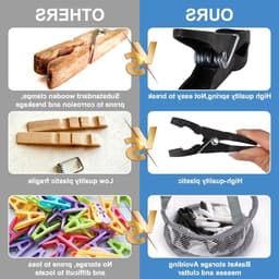 Kleurige Plastic Wasknijpers - 48 Stuks voor Handdoeken, Kleding en Sokken met Opbergzak — thumbnail 3