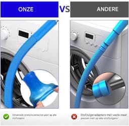 longziming -Trommelreiniger voor Wasdroger - Stofzuiger Opzetstuk met Flexibele Slang en Pluizenborstel - Wasdroger Ventilatiereiniger voor Pluizen en Stof - Voor Wasdroger, Wasmachine, Koelkast en Airco - 2 Delig — thumbnail 4