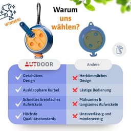 Uitschuifbare Waslijn - Reis Waslijn - Buiten Drogen - Handzwengel Snel Oprollen - 10 Meter - Blauw — thumbnail 5