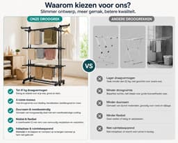 Jurrys Wasdroger - Droogrek - Standaard droger - Kleding droogrek - 4 niveaus - Multifunctioneel - Zwart - 63,5x125,5x173 cm — thumbnail 2