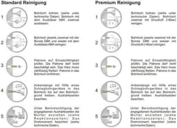 Ankerstang met Patroon - Metaalanker Boutanker - Doorsteekinstallaties Maken - Roestvrij Staal A4 - M12 x 160mm - Zilverkleurig — thumbnail 5