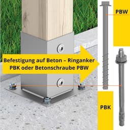 Paaldrager Bodemhuls - Opschroefhuls Betonanker - Hout Verbinding - Gegalvaniseerd Zilver - 91x150x2mm — thumbnail 2