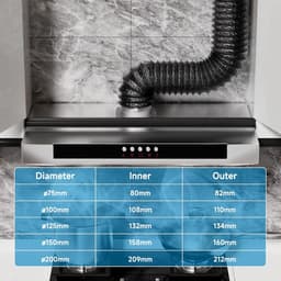Afvoerslang - Ventilatieslang Flexibel - Mobiele Airco - Hittebestendig Materiaal - 2.5 Meter - Zwart — thumbnail 3