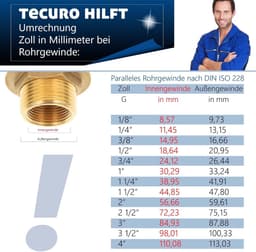 Flexibele Sifon Verlengstuk 1 1/2 inch voor Keukenafvoer en Apparaat - Uittrekbaar Ø40/50 mm — thumbnail 2