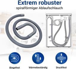 Afvoerslang 2,5 meter voor wasmachine en vaatwasser met 19/22 mm aansluiting en slanghaak — thumbnail 2