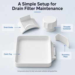 4 stuks -Universele Lekbak Wasmachine - Opvangbak Tegen Lekkage - Afvoerbak voor Wasmachine en Vaatwasser - Eenvoudig te Installeren - Bescherm de Vloer - Afvoerbak Voor Wasmachines - 18cm - Wit — thumbnail 4