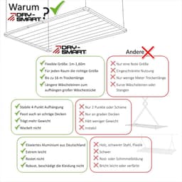 Uittrekbare Plafondwasdroger - Ruimtebesparend en Multifunctioneel — thumbnail 5