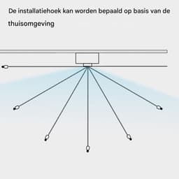 Intrekbare Waskabelijn - Verstelbaar Touw - Kleding Drogen - Roestvrij Staal - 3 Meter - Zilver — thumbnail 4