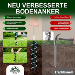 Grondanker - Grijs - 37 cm - Verbeterde Spiraalvormige Grondbevestiging met Stormbestendige Riemen - Voor Luifels en Campers — thumbnail 4