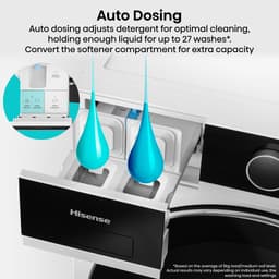 Hisense WF5I1045BWQ — thumbnail 3