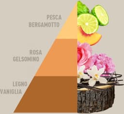 HOROMIA Vento D' Oriente 500 ml — thumbnail 2
