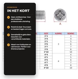 Madenschroeven M2,5 x 2,5 mm - 100 Stuks - Roestvrij Staal - Pinschroeven - Bevestigingselementen - Schroefdraadpennen — thumbnail 2