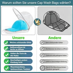 Cap Washer - 2 Stuks - Petten Wassen - voor Wasmachine & Vaatwasser - Stevig Cap Washer Frame - met Honingraat Wasnet - Vormvaste Waszak - voor Honkbalpetten & Snapbacks - Voor Volwassenen & Kinderen - wit — thumbnail 4