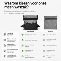 BOTC Waszakken - 60x90cm Waszak Groot - Set van 2 - Bescherm je Wasgoed en Wasmachine - Zwart — thumbnail 3