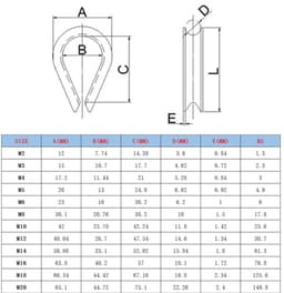 Dailygoods- Staalkabel M10 - Roestvrij Staal 304 - Bevestigingsring - Kabelhuls - Slijtagebescherming - Geschikt voor Draadkabels — thumbnail 3
