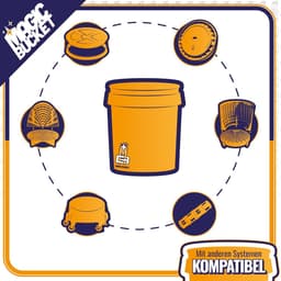 MAGIC BUCKET Wasemmerset voor auto, handwas, camouflage, grijs, met bijpassend emmerdeksel, ca. 20 liter, compatibel met Grit Guard, Detail Guardz Dirt Lock, Chemical Guys, Dirt Trap — thumbnail 3