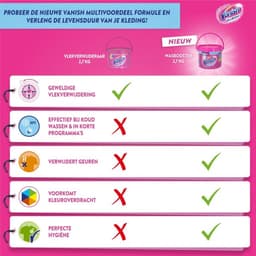 Vanish Oxi Action - Vlekkenverwijderaar - Wasbooster - Gekleurde Was - 1.5 Kg — thumbnail 2