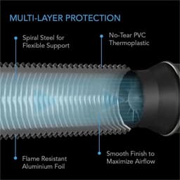 Afvoerbuis - Flexibele slang - Airco ventilatie - Stabiele constructie - 150 mm x 3 m - Grijs — thumbnail 2