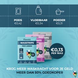 Floretti – Milieuvriendelijke Wasstrips DuoPack – Fris Linnen & Lavendel – 264 wasbeurten – Wasmiddeldoekjes / Wasvellen / Laundry Sheets – Vegan Voordeelverpakking – Voor alle kleuren en soorten was — thumbnail 3