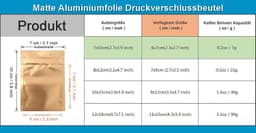 Stuks Aluminiumfolie Verpakkingszakken - Mat Goud - 7 x 10 cm - Herbruikbare Zakjes met Gripsluiting - Voor Verpakken van Snacks — thumbnail 3