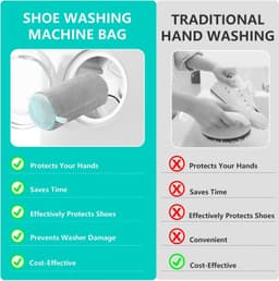 2x Wasmanden voor Schoenen met 360° Reiniging - Bescherm & Was Sneakers — thumbnail 5