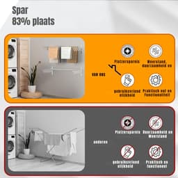 SVN® Wanddroogrek Inklapbaar - Wanddroogrek - Zilver - ‎80cm x 100cm x 14cm — thumbnail 2