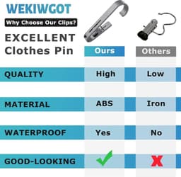 4 stuks washaken met klemmen, kleerhangers voor sokken, laarzen, beha's, handdoeken, sterke kunststof kledingstiften voor badkamer, kledingkast, keuken, kantoor, geel — thumbnail 4