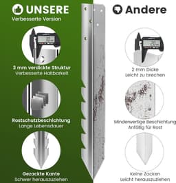 Grondankers voor schommels 4 stuks - thermisch verzinkt - staal 3mm - stevige bevestiging — thumbnail 2