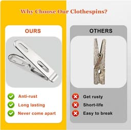Wasknijpers - wasknijpers klein - Knijpers - handdoekclips - 50 stuks - Handdoekknijpers - sokken clips - sokkenclips - wasknijpers rvs - rvs wasknijpers - 5*1*2CM - Zilver — thumbnail 5