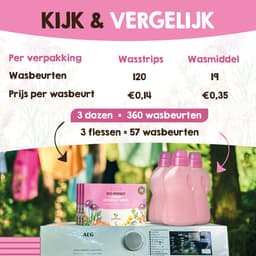 Mr. Green Mind Wasstrips 120 Wasbeurten bloemig Flower Forest Wasmiddeldoekjes Wasvellen Wasdoekjes incl. wasverzachter — thumbnail 5