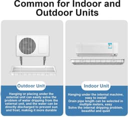 Lekbak Airconditioner - Opvangbak AC Unit - Condenswater Opvangen - Ultraduurzaam PP5 Kunststof - 80x32.5cm - Wit — thumbnail 4