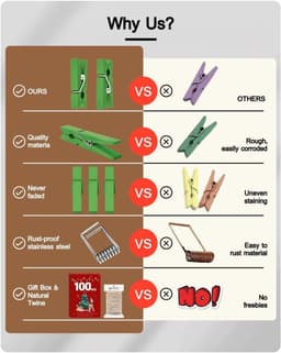 Mini wasknijpers - Kleine clips - Foto's ophangen - Natuurlijk hout - 100 stuks - Groen — thumbnail 5