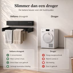 Vellano Wanddroogrek Inklapbaar – Premium Wasrek Muur 100 cm – 5 m Drooglengte – Stevig & Ruimtebesparend – Incl. Boormal & Bevestigingsset – zwart — thumbnail 4