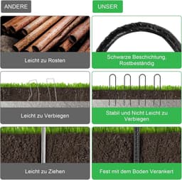 Verzinkt stalen grondankers set met U-vormige haringen - 10 stuks — thumbnail 5