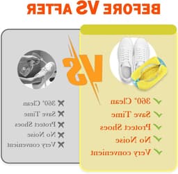 Set van 2 efficiënte waszakken voor sneakers en sportschoenen, microvezel, 360° reiniging, waterdicht en met rits voor veilig opbergen — thumbnail 2
