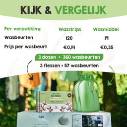Milieuvriendelijke Wasstrips 120 Wasbeurten Fresh Linen Wasmiddeldoekjes Wasvellen Wasmiddel Voordeelverpakking incl. wasverzachter wasdoekje — thumbnail 4