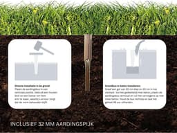 ApexArte® Droogmolen met Voet voor Camping & Thuis - Wasrek Staand - Droogrek Inklapbaar — thumbnail 5