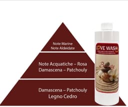 Wasparfum Beauty Spa 500ml - Love Wash — thumbnail 2