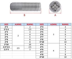 Madenschroeven M3x4mm - 100 Stuks - Roestvrij Staal - Pinschroeven - Schroefdraadpennen - Schroefdraadgat — thumbnail 3